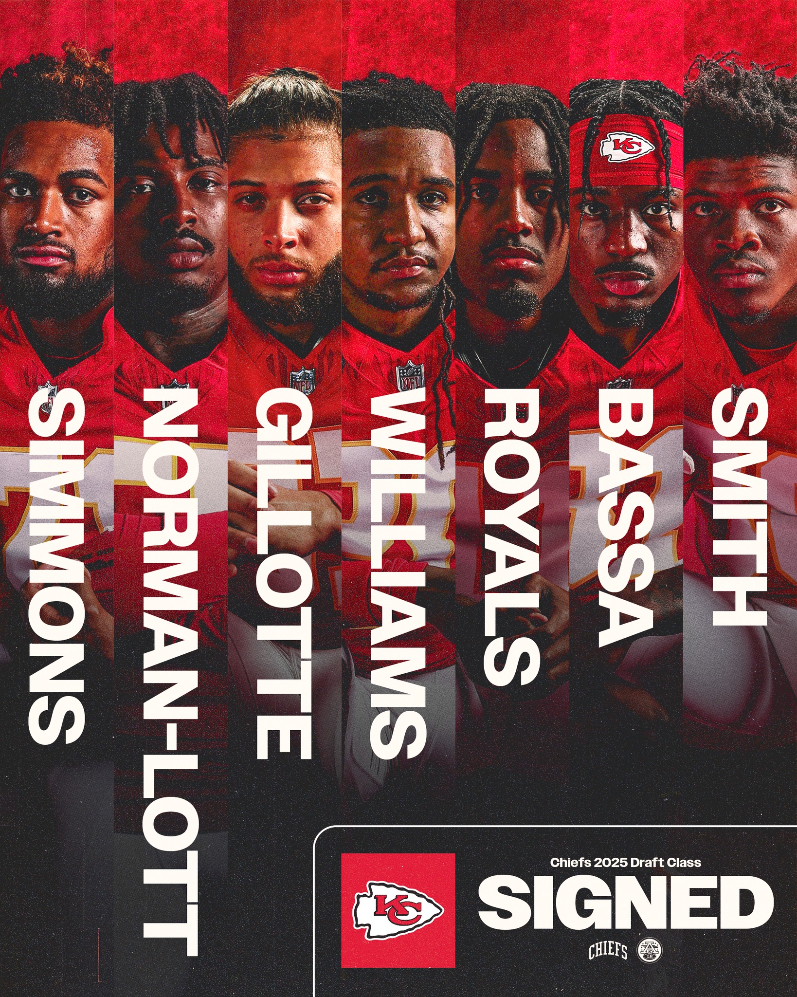 ST KANSAS CITY CHIEFS SIGN ENTIRE 2025 NFL DRAFT CLASS ST